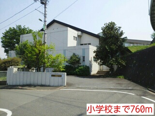 ブロードハウス その他外観6