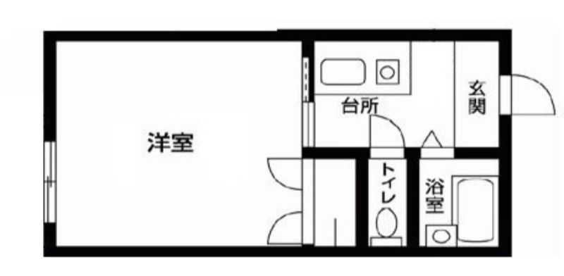 クロノス南矢名1番館 201号室 間取り