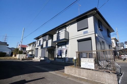 ＡＮＮＥＸ－Ｋ 102号室 外観