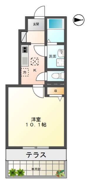 エントヴィッケルン 間取り
