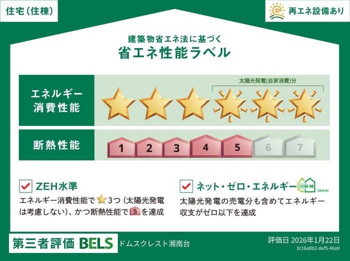 ドムスクレスト湘南台 その他外観1
