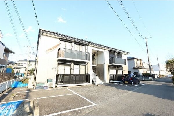 リバーサイドピアⅡ 201号室 外観