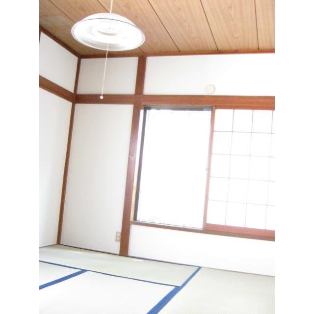 戸井田ハイツ その他3