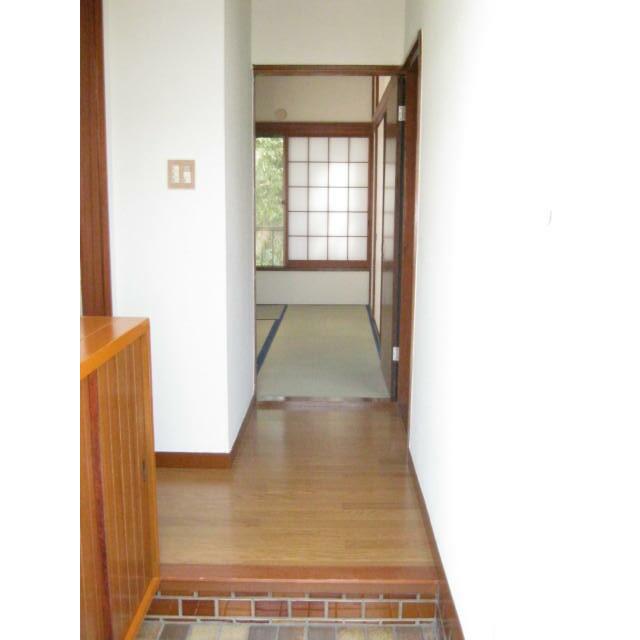 戸井田ハイツ 玄関