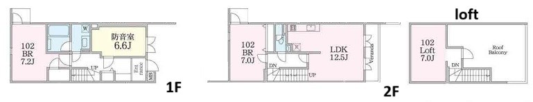 フェニックス鎌倉 102号室 間取り