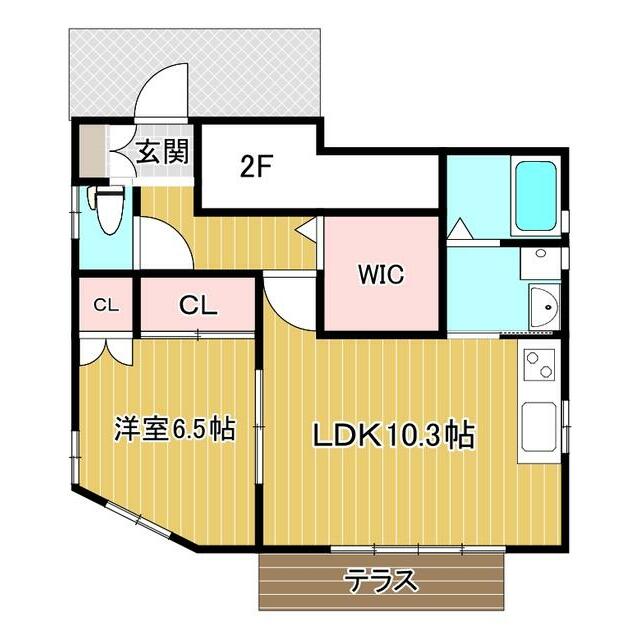 ユーロサザン 間取り