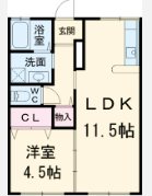 グリーンルーフ2 101号室 間取り
