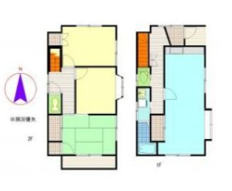 円蔵貸家 間取り