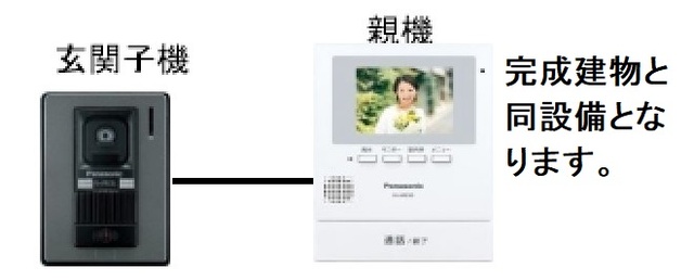 さくらテラスの物件画像3
