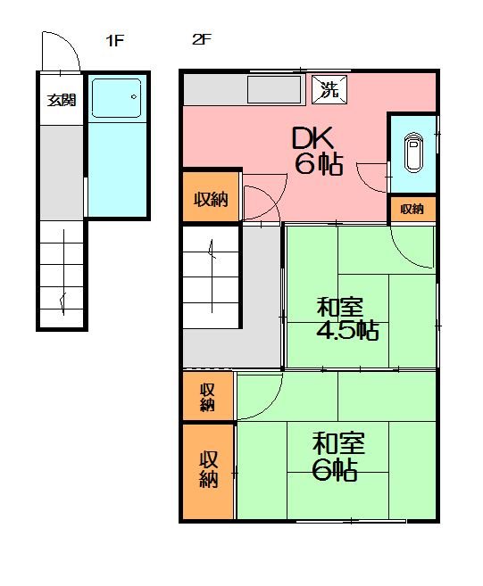 宮澤アパート 201号室 間取り