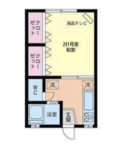 サニーハイツ 201号室 間取り