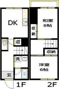 第二湯澤ハイツ 2号室 間取り