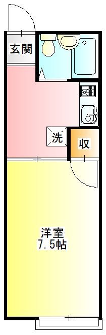 ALBA小田原 102号室 間取り