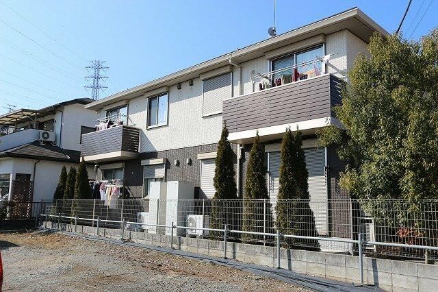 ＲＯＣＫＷＥＬＬ　Ｂ 201号室 外観