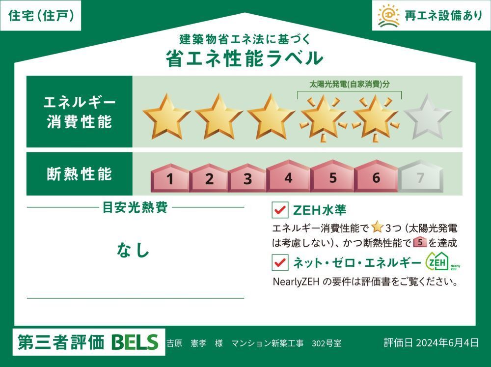 コート辻堂 省エネ性能ラベル