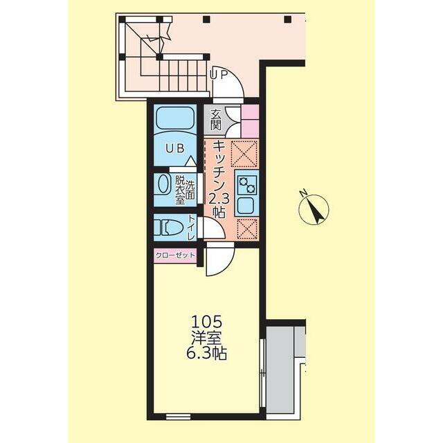 ＦｉｒｓｔＶｉｌｌａ小袋谷 105号室 間取り