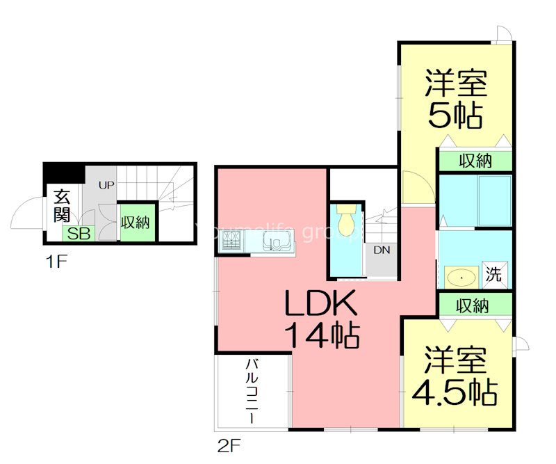 稲村ツリーⅢ 201号室 間取り