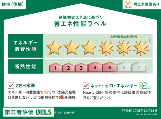 Green garden　A棟 その他外観2