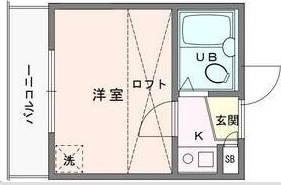 サーフ松風町 207号室 間取り