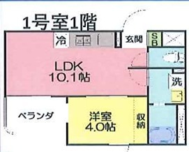 Ｓｅｔｔｅ　Ｌｕｃｅ 101号室 間取り