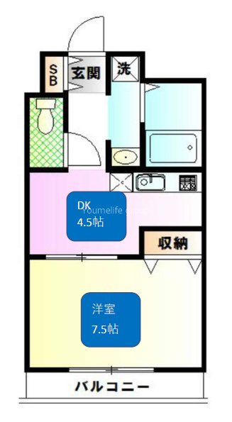 メゾン・アベイユSF 302号室 間取り