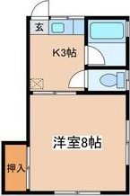 平成ハイツ9号棟 201号室 間取り