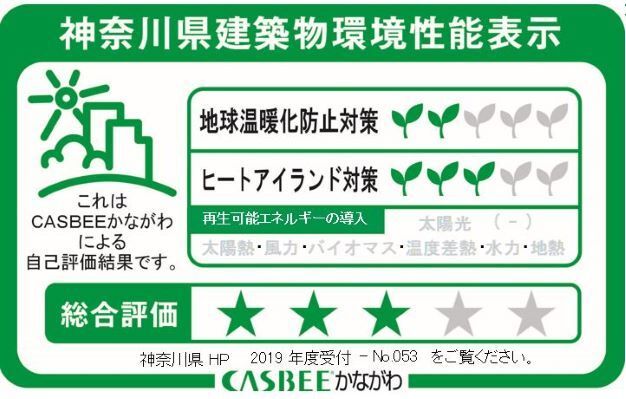 Ｎ－ＳｔａｇｅＦｕｊｉｓａｗａ その他