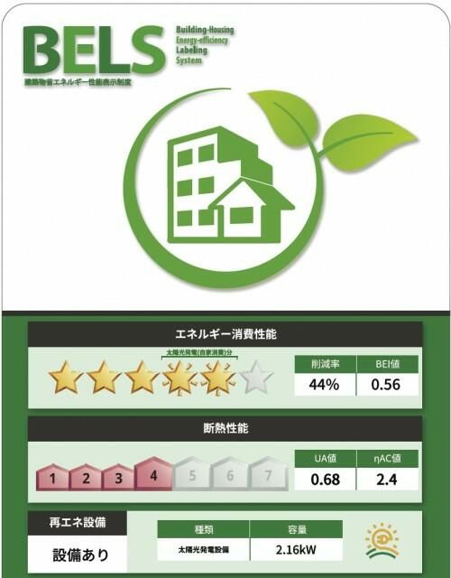 フロールＥ棟 その他2