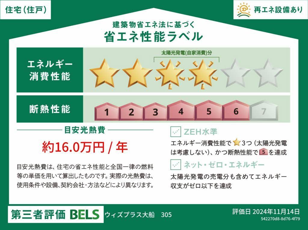 ウィズプラス大船 省エネ性能ラベル