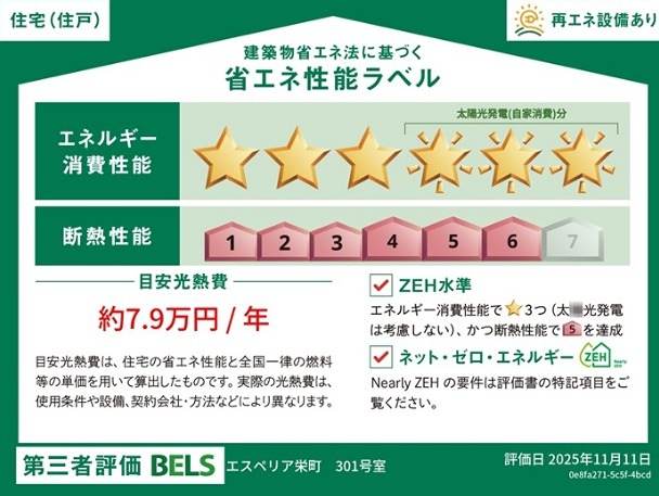 エスペリア栄町 省エネ性能ラベル