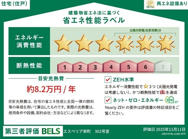 エスペリア栄町 省エネ性能ラベル