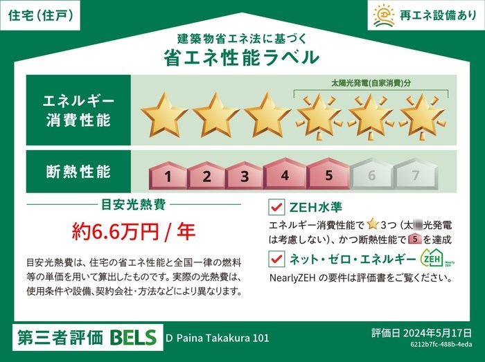 D Paina Takakura 省エネ性能ラベル