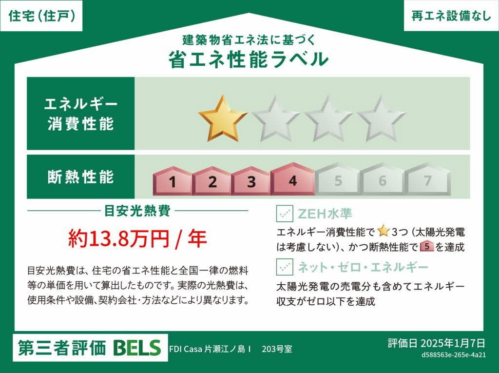 ＦＤＩ　Ｃａｓａ片瀬江ノ島Ⅰ その他1