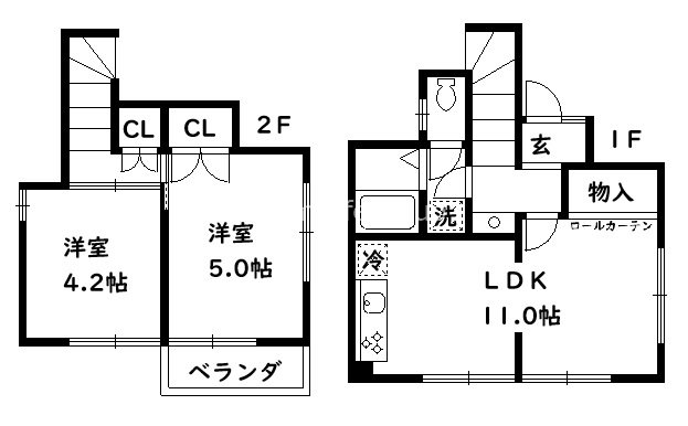 大鋸３丁目貸家 間取り