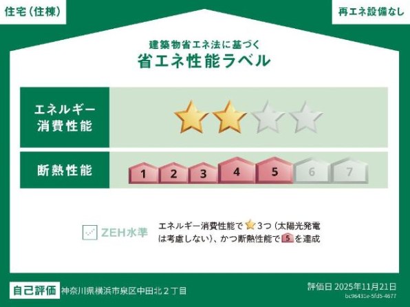 ミル・デュー泉 省エネ性能ラベル