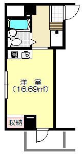 アバンデントビル 間取り