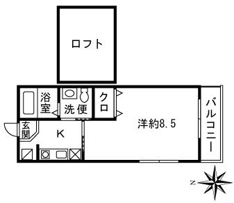 アネシス   207号室 間取り
