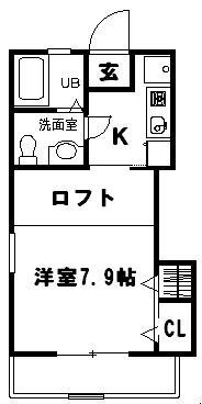 シルヴァンスクエア 201号室 間取り