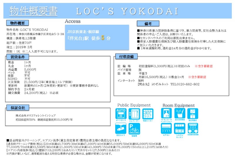 ＬＯＣ&amp;rsquo;Ｓ　ＹＯＫＯＤＡＩ その他7