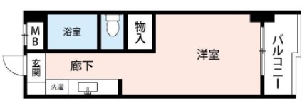 ヴェルアージュ座間 207号室 間取り