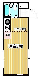 エンドレス 間取り