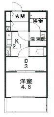 シャンテいせはら 502号室 間取り
