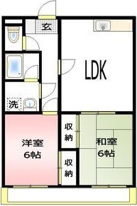 ヤスダハイツ 202号室 間取り