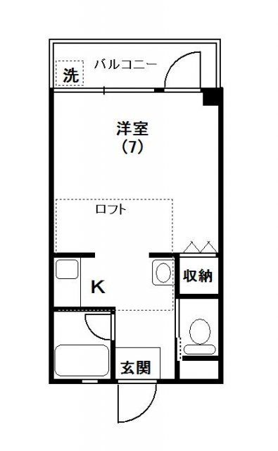 協和ビル 間取り