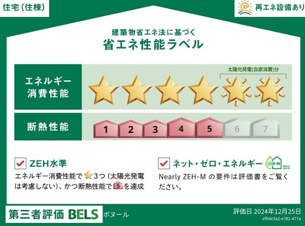 ボヌール その他
