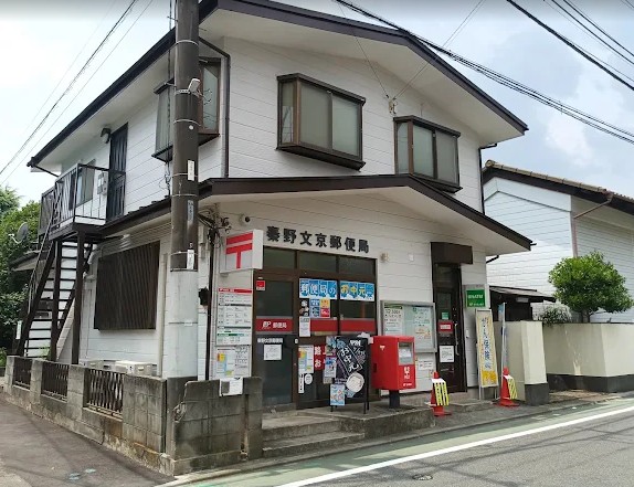 ウエルネス 周辺画像5