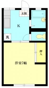 パナハイツ石井A 103号室 間取り