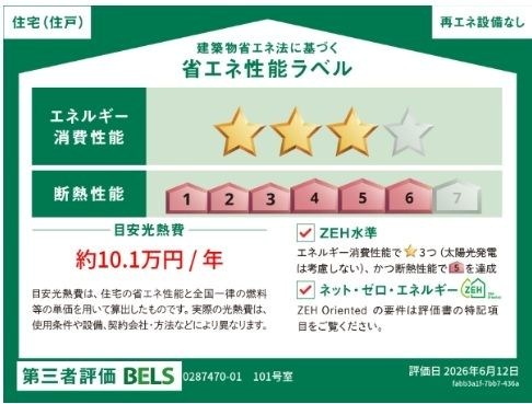 センチュリー　Ｙ・Ｅ 省エネ性能ラベル