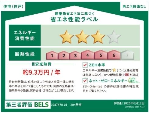 センチュリー　Ｙ・Ｅ 省エネ性能ラベル