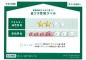 グランディール小田原 省エネ性能ラベル